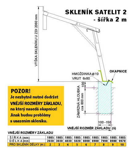 Satelit - nkres konstrukce