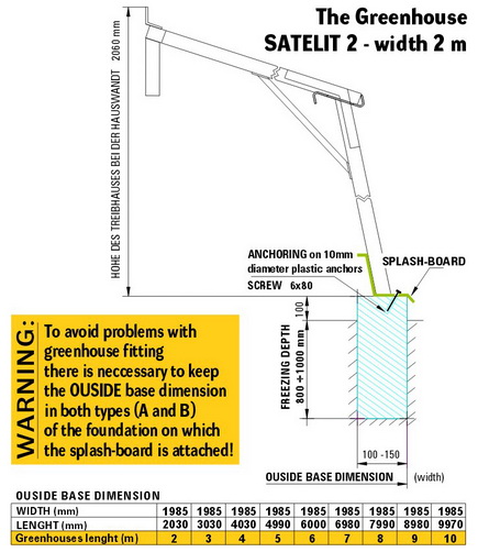 SATELIT 2 Foundation Details