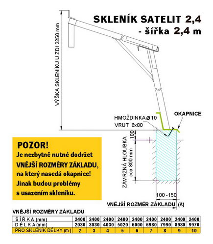 Satelit - nkres konstrukce